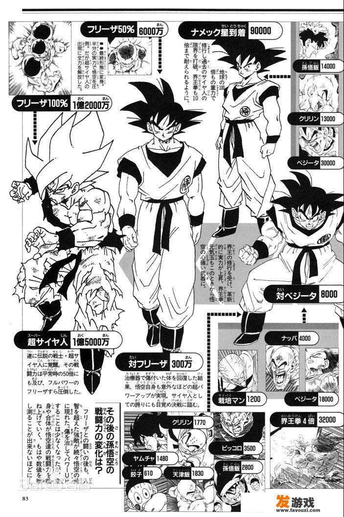 《七龙珠》中到达那美克星没有与内鲁同化的短笛战斗力到底是多少