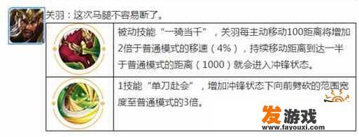 《王者荣耀》觉醒之战“四大恶人”火了，张大仙被多次教育，钟馗成恶人之首，你觉得呢