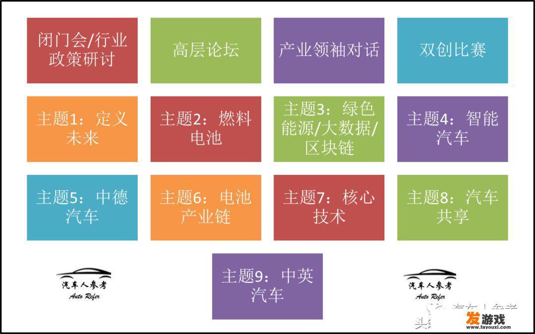 我想知道燃油车还能存活多久