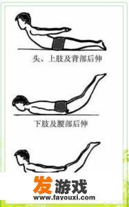 腰间盘突出患者日常生活中要注意些什么