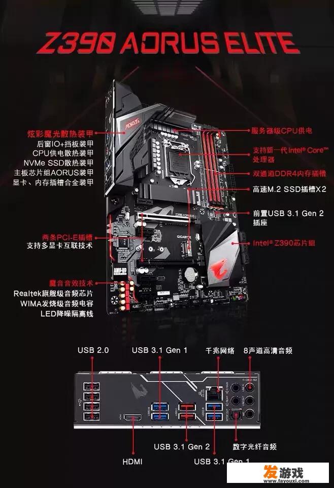 组装一台1万五千块钱的主机该怎么选配置
