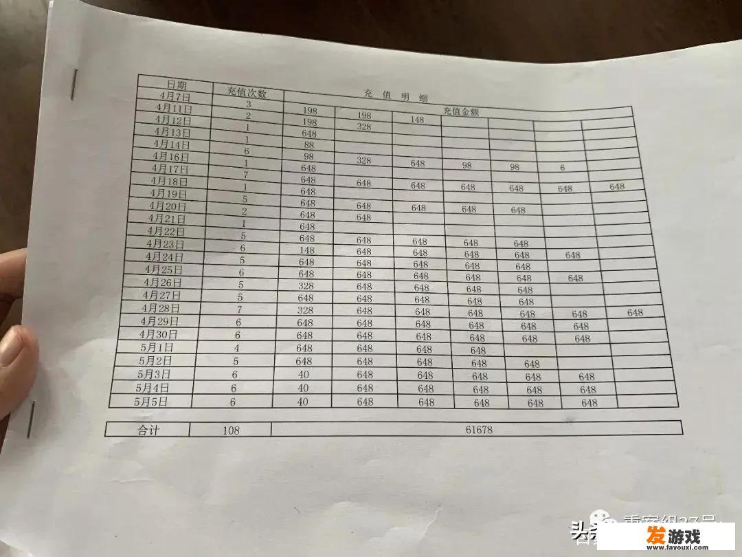 14岁少女游戏充值6万后跳楼，如何评价腾讯在这起案件中的做法
