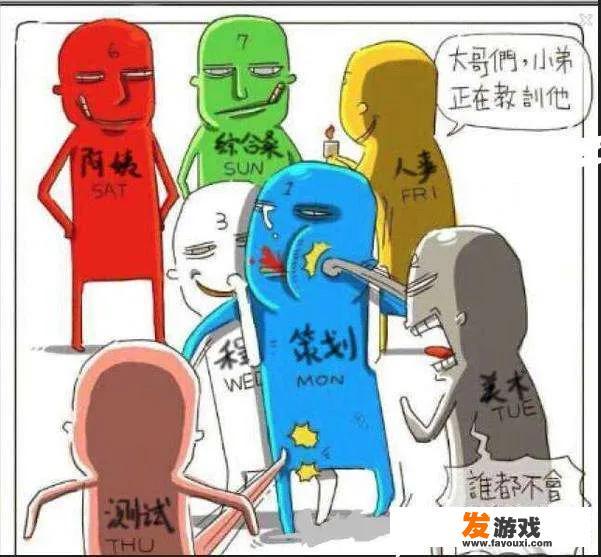 我想做个游戏主策划，该选什么专业呢