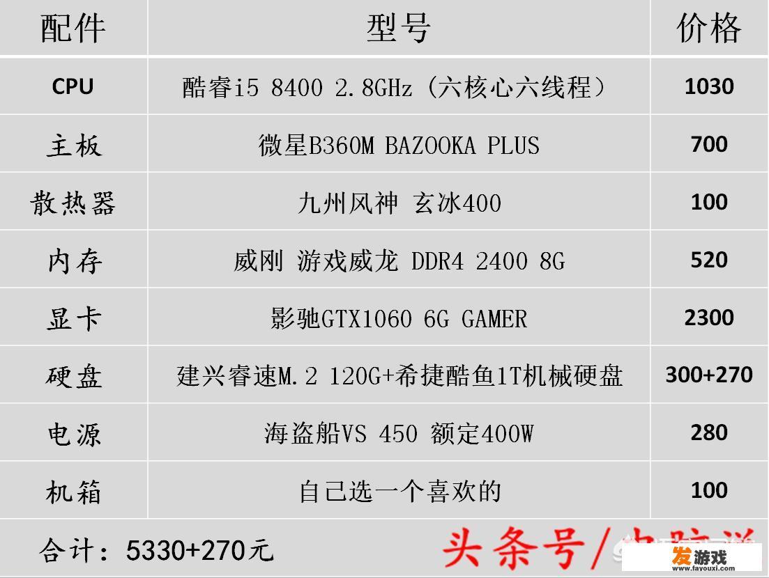 想玩《孤岛惊魂5》，怎样组装电脑