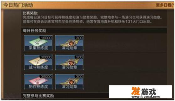《明日之后》策划终于出了个让混子只能当陪玩的地图，对此你怎么看