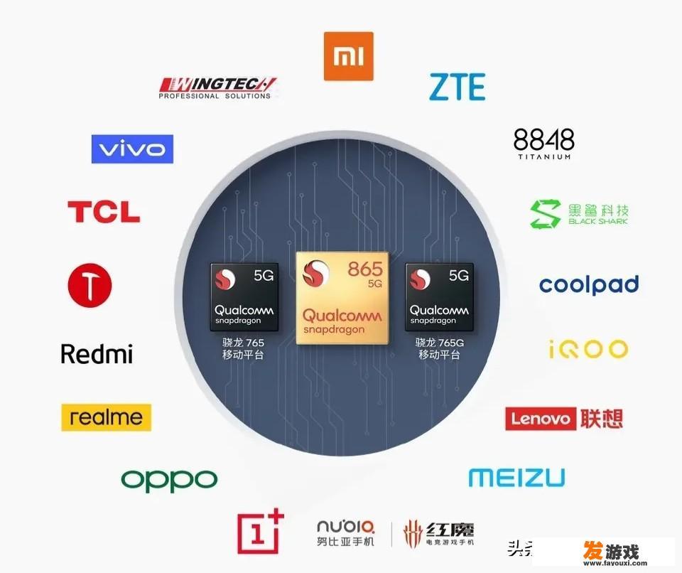 世界近60%手机都是中国提供，若零部件都国产，其他国家怎么办