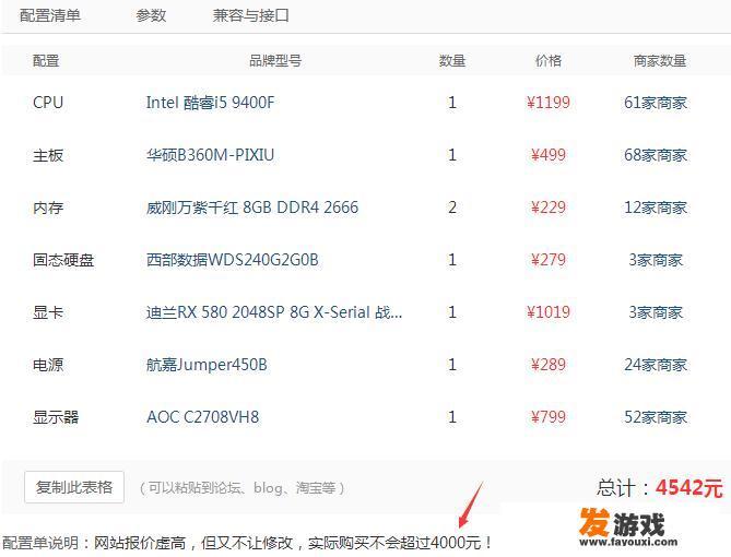 请问各位朋友4000以内带显示器的吃鸡主机有什么配置吗，请推荐一下，谢谢