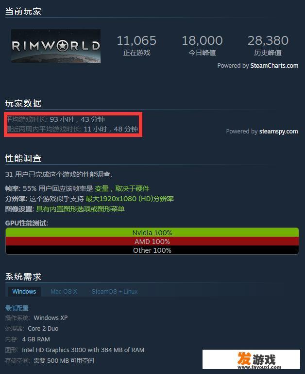 有哪些小而优质的PC端游戏值得推荐