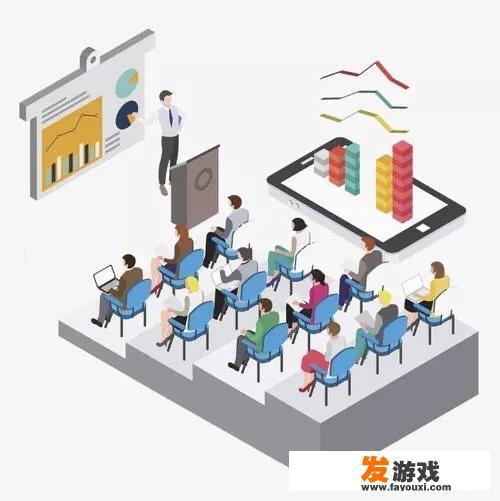 非常时期，大学生各种课程是否适合网络教学