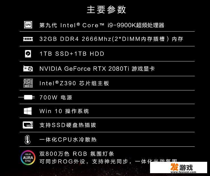 ROG品牌主机到底怎么样，值不值得买