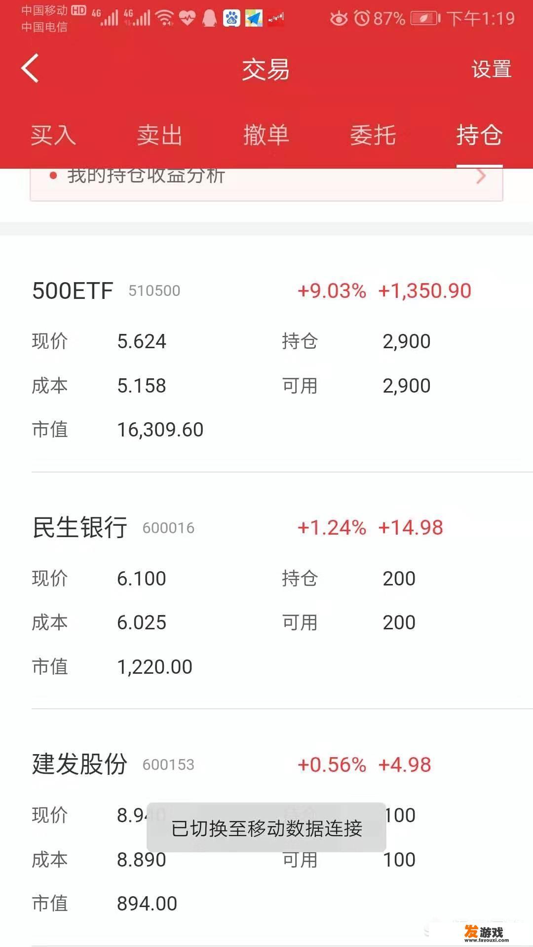 如果炒股或者买股票基金，下载什么app最好？同花顺好吗？可以直接注册吗？求推荐