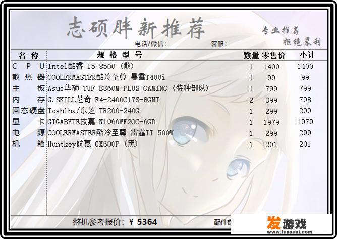 预算5000-5300的电脑适合配什么主机玩《上古卷轴5》《人渣》等游戏