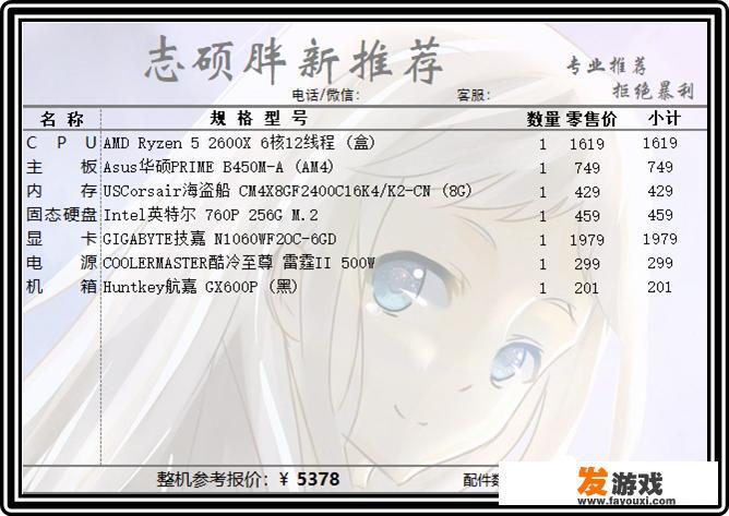 预算5000-5300的电脑适合配什么主机玩《上古卷轴5》《人渣》等游戏