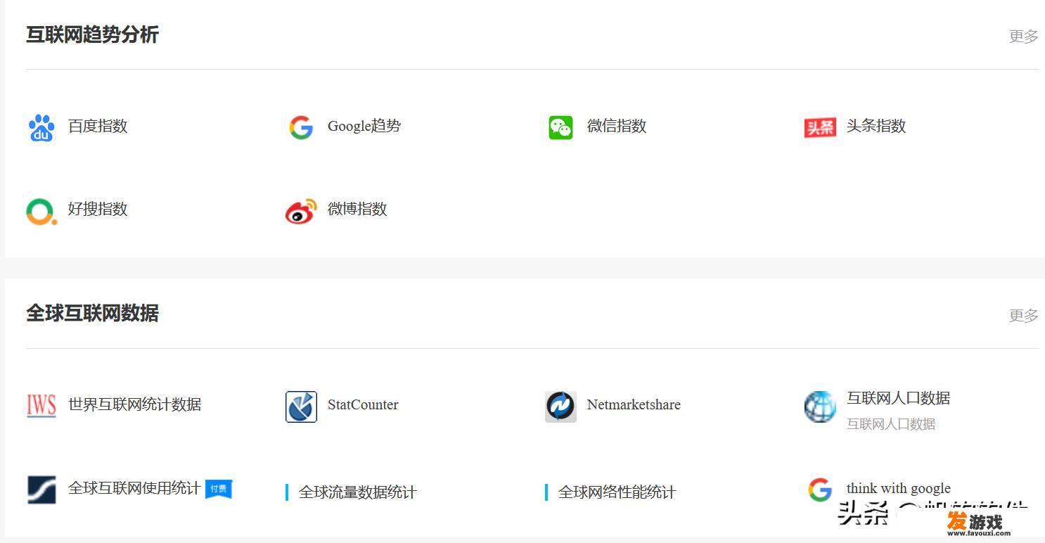 有没有能查询各种数据的网站啊，有何分享