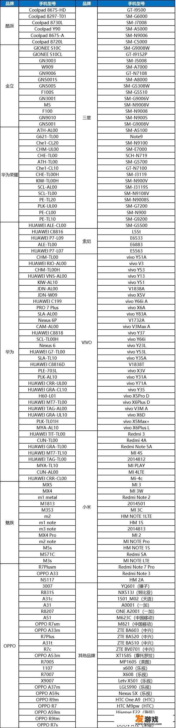 《龙族幻想》7月18号正式公测，是否值得我们去下载