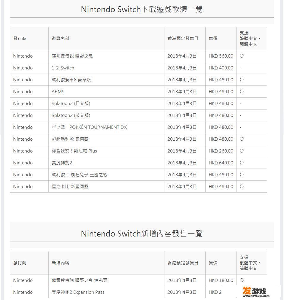 为什么NS游戏感觉很贵
