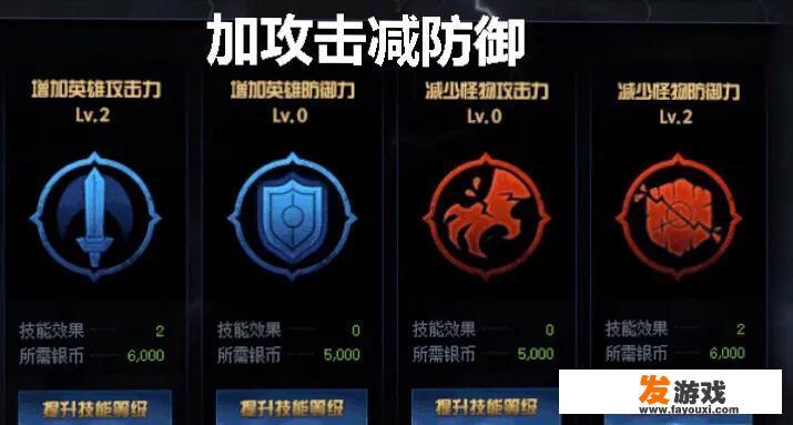 DNF：绝望之塔小游戏得一些秘密，凑2C2奶凑羁绊就完事了，你觉得如何
