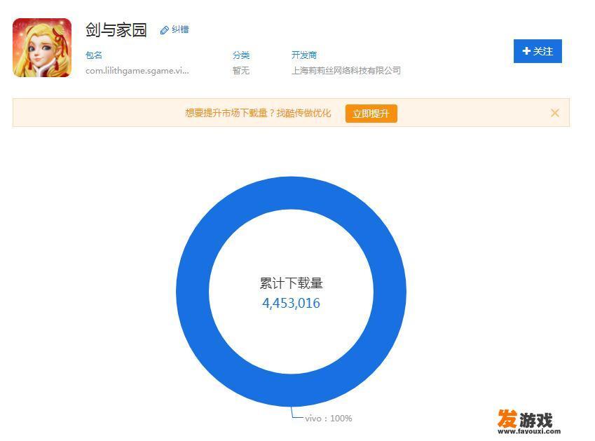 曾经推出《刀塔传奇》的莉莉丝游戏，后来为什么没落了