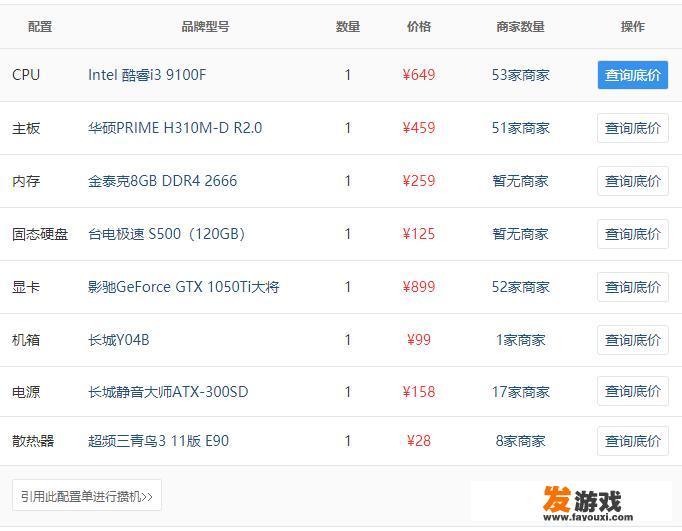 家用办公、看剧，电脑主机配置有何推荐