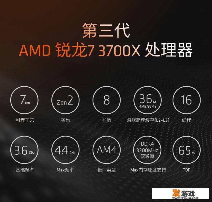 建模，制图，设计，3D，CAD，这些用组装机好，还是用品牌机好