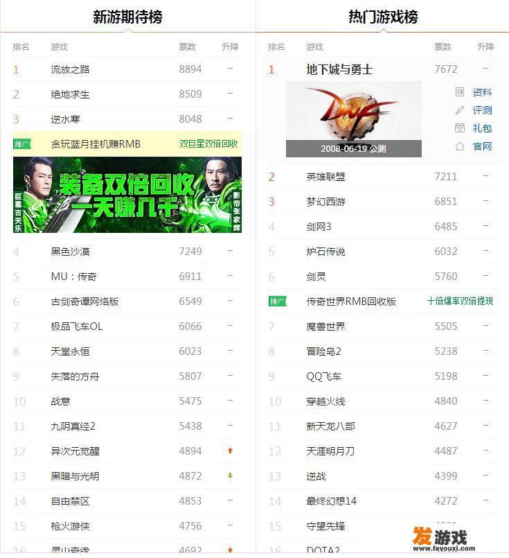 现在哪款网游人比较多