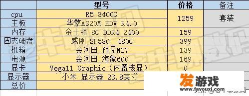 不会玩游戏，买电脑主要看看网课，做个ppt，写论文，有没有便宜点的推荐，3000左右的