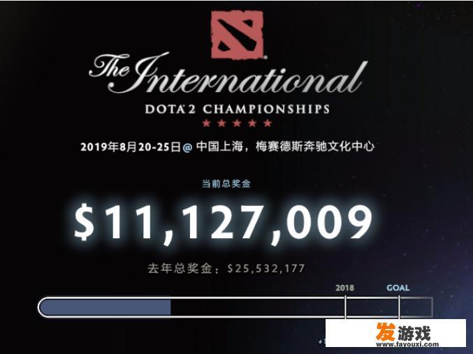 网游中有哪些叹为观止的神级大土豪