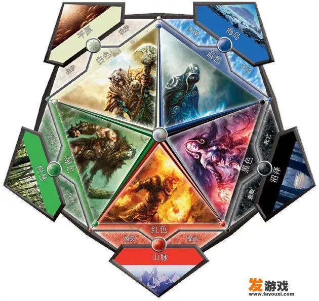 有什么好玩的卡牌游戏推荐一下
