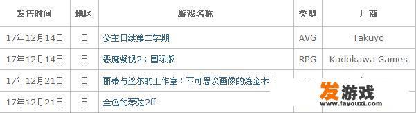 psv还有可能爆发吗
