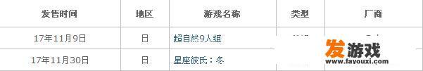 psv还有可能爆发吗