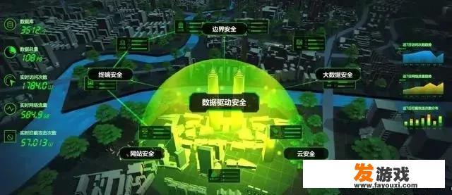为什么有人说360是流氓软件