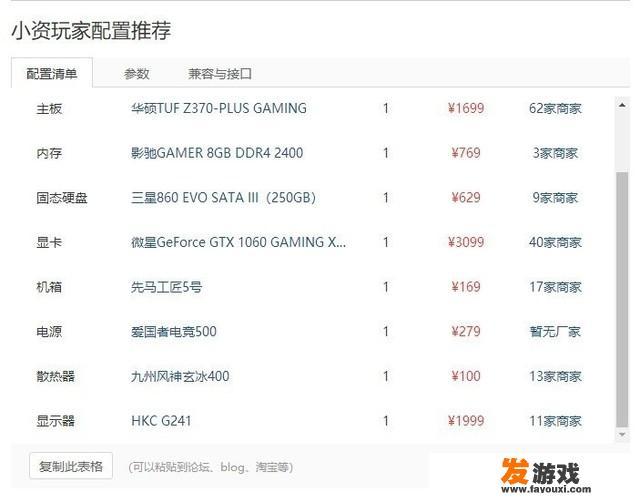 玩游戏的电脑主机配置有什么推荐吗