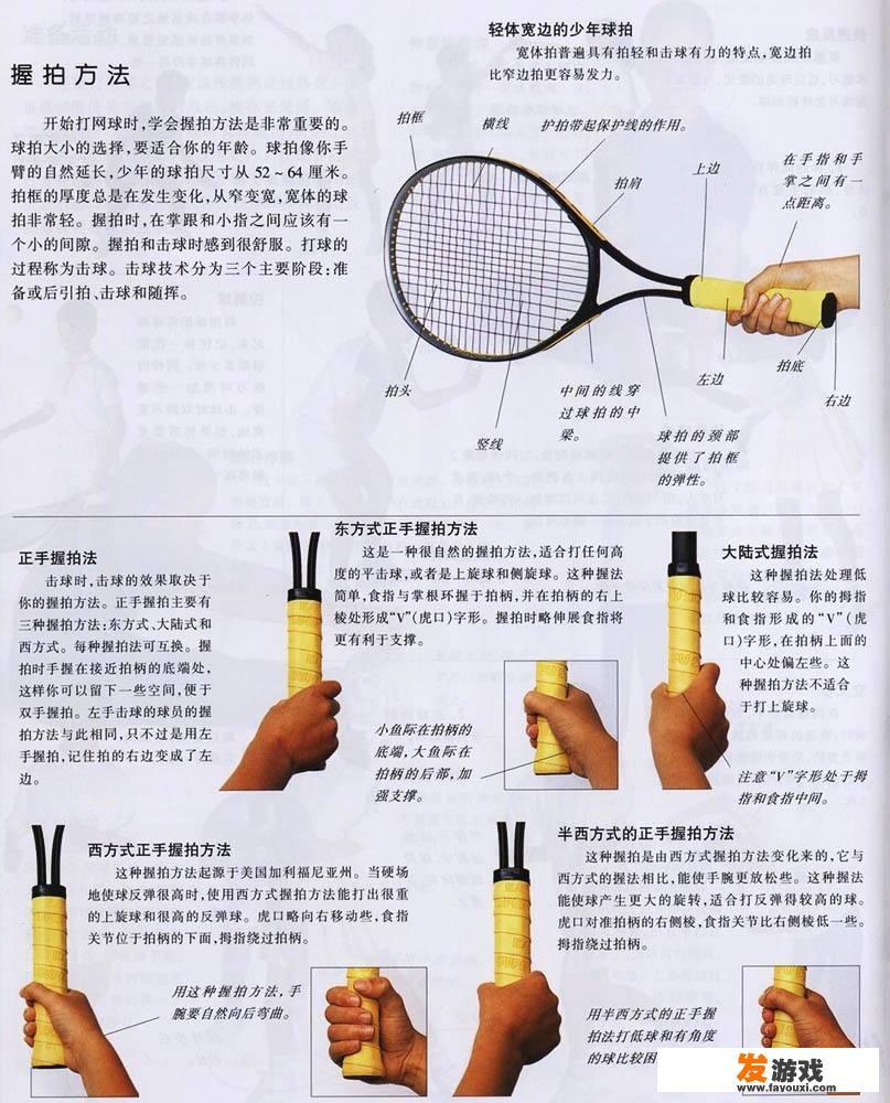 网球是不是很难学