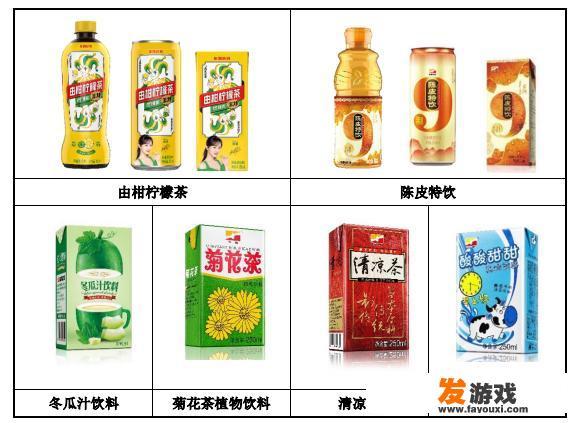 涨幅超3倍！东鹏饮料前景能够支撑760亿市值吗
