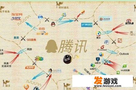 腾讯和网易的代表游戏各有哪些