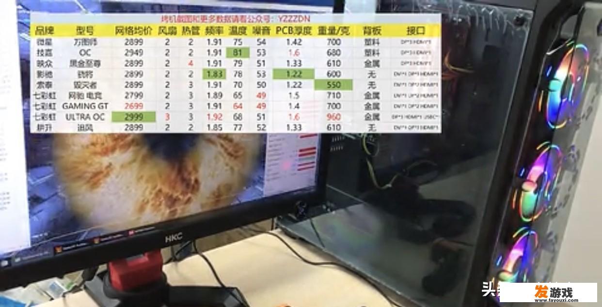 玩游戏换显卡，看上微星RTX2060 SUPER万图师，这卡值得入吗？_主机游戏小白白