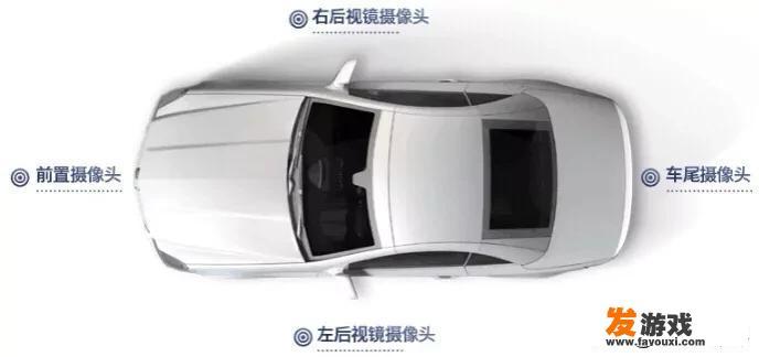 汽车安装全景360多少钱？_主机游戏阿成