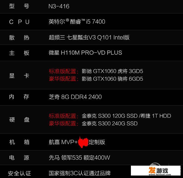 为什么在网上上买机箱不推荐买整机，而是建议自己配？_电脑主机 游戏 整机
