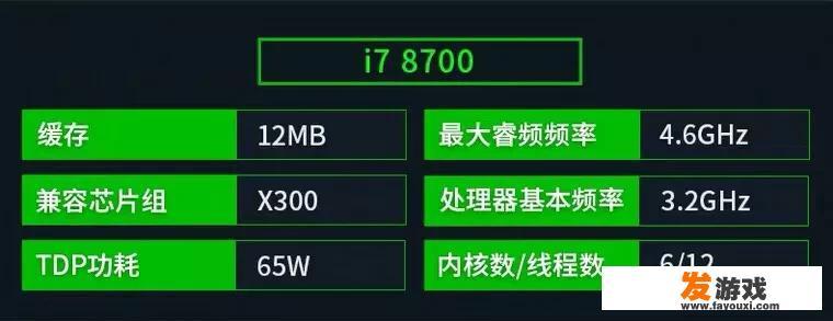 想配一台主机预算1万主玩绝地求生能直播，有什么建议？_生存游戏主机直播