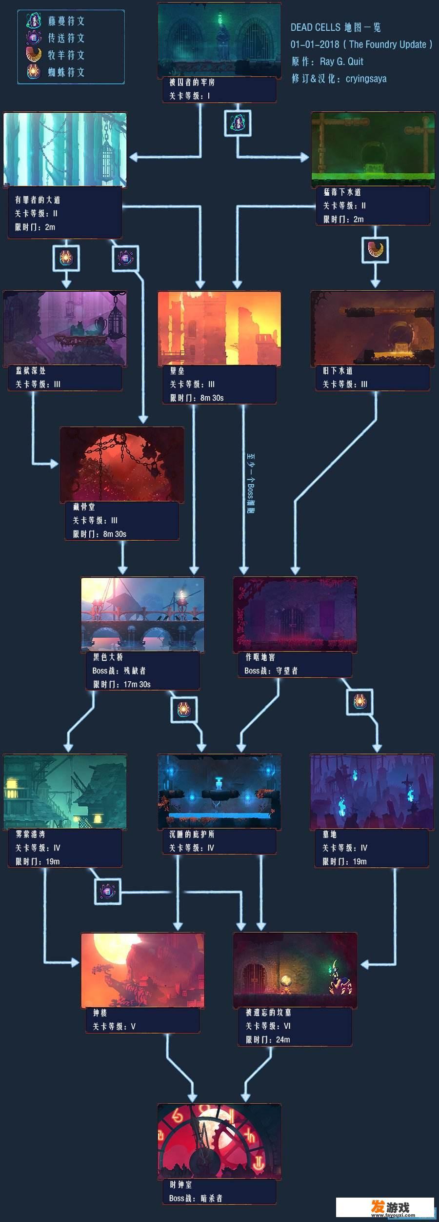现在有什么好玩的2D游戏？_人气最高的2d网络游戏