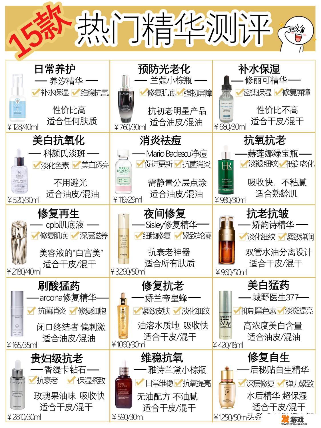 精华液什么牌子好用？精华液有什么作用？_网页游戏二合一传奇手游