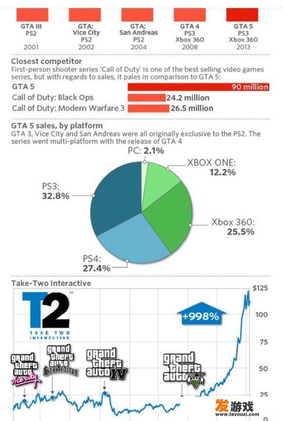 为什么主机游戏会有市场？_主机游戏突然火了