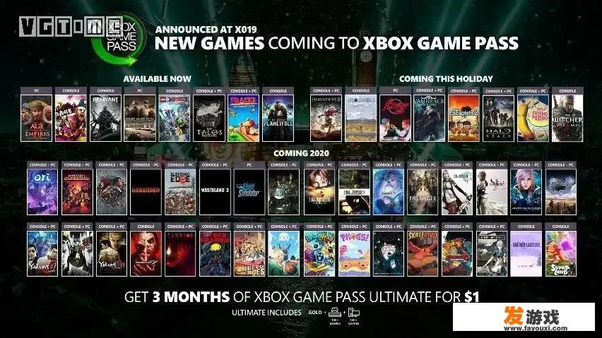 游戏机：次世代主机大战，PS5和XBOXSX，你更看好谁？_游戏历代主机对比