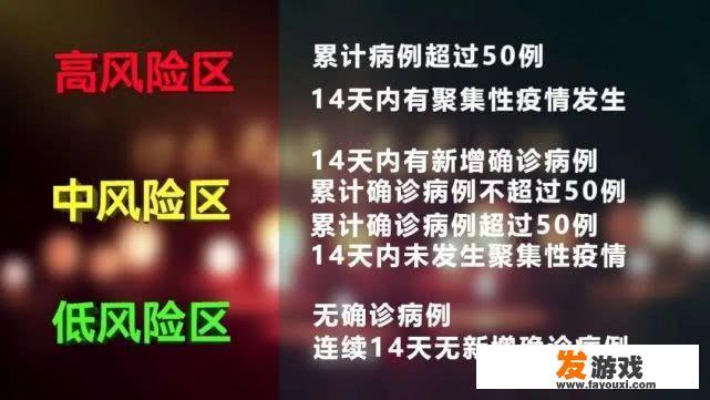 6月7日吉林市能解封吗？_789小游戏聚会