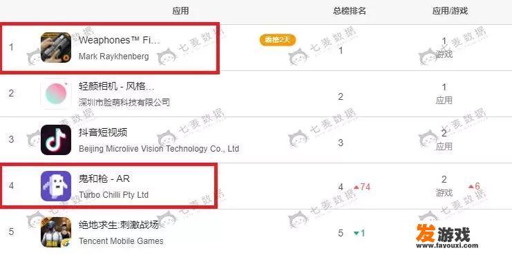 谁知道有什么好用的手机游戏平台？_2017年手机网游戏排行
