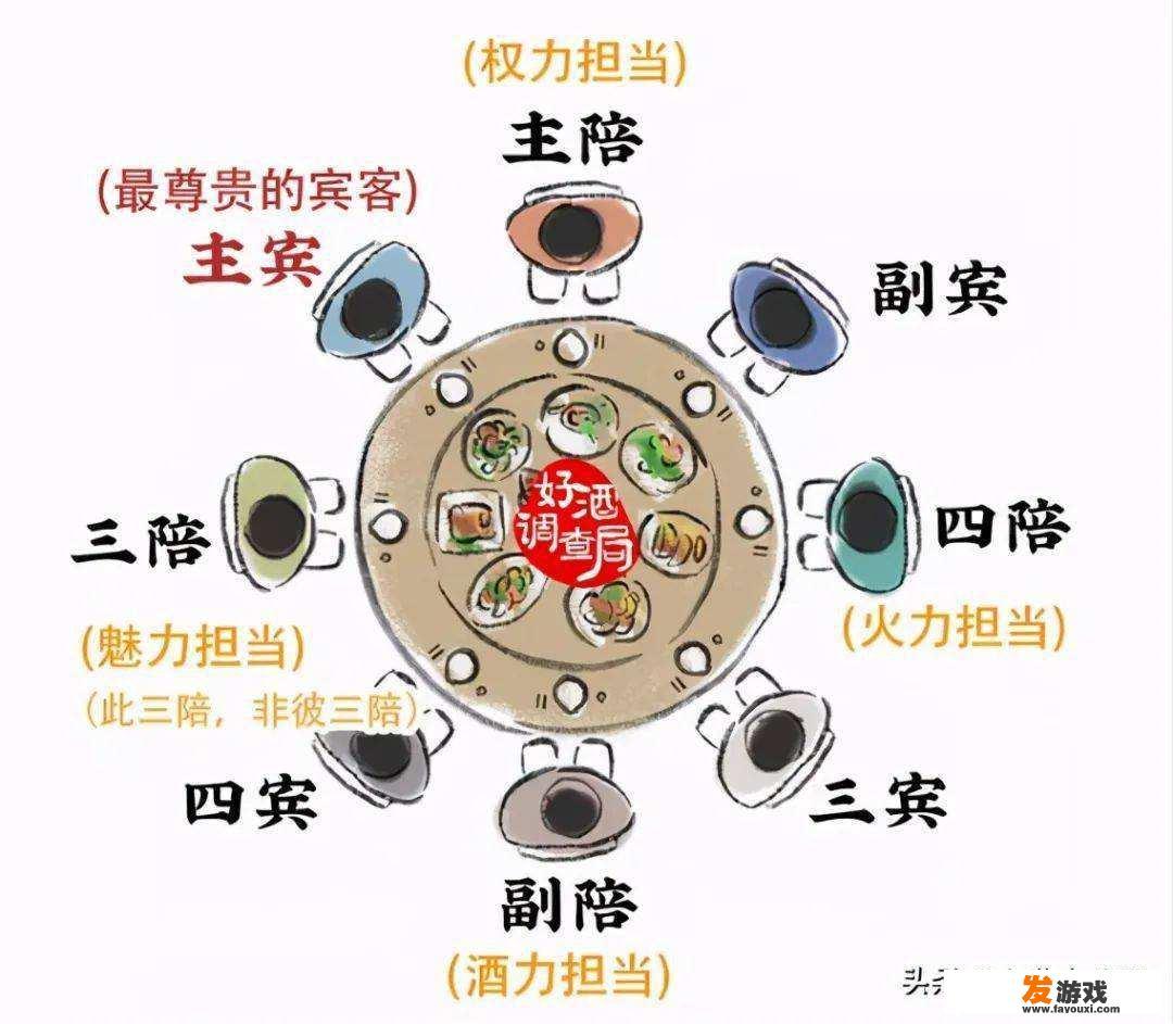 同学有哪一刻恶心到你了？_韩国最火手机网游小说女主