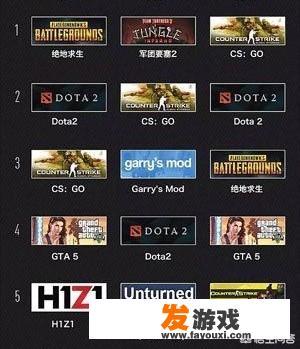 Steam上有什么非常便宜但是质量却很高的游戏？_抢钱游戏主机推荐