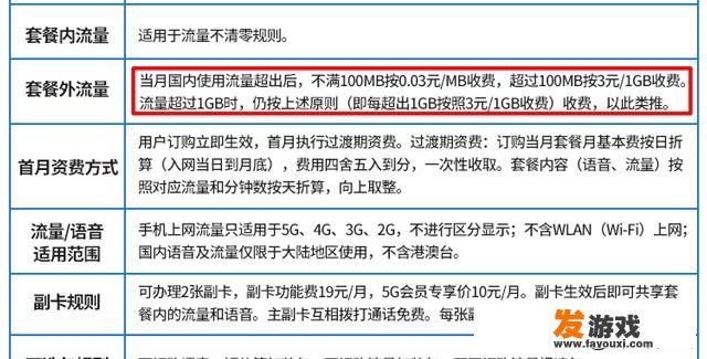 移动无限流量卡，为什么超过40g后直接限速为2g50kb左右，如何解除限速？_移动20兆网络游戏加速