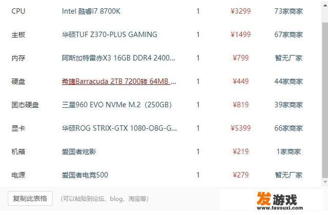 适合吃鸡的主机怎么配呢？_土鸡玩主机游戏