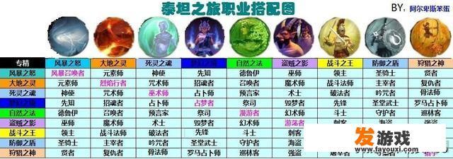 能推荐一款手机单机游戏吗（暗黑破坏神类型的）？_破坏小游戏推荐
